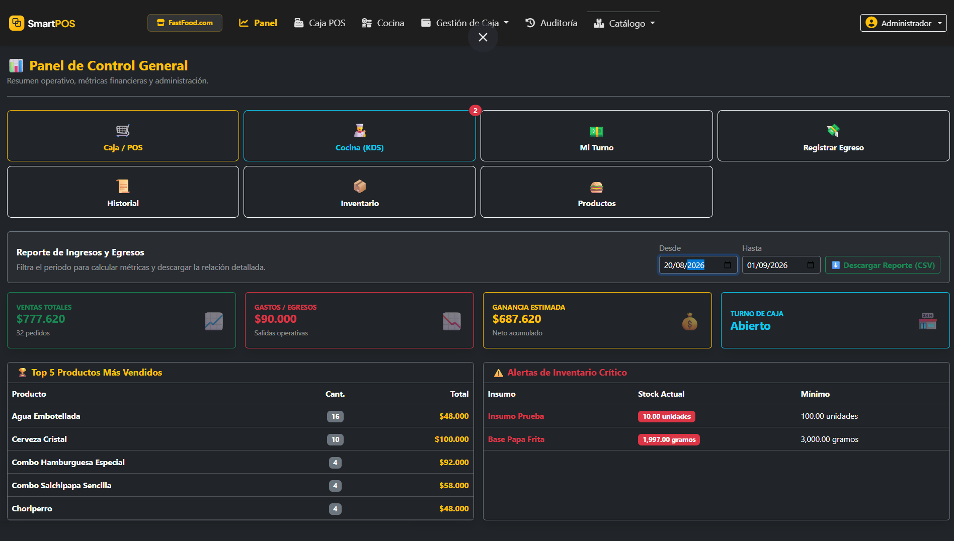 Dashboard SmartPOS